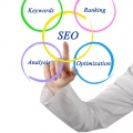 Methods To Find The Best SEO Experts For The Best SEO Strategies