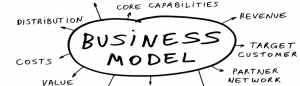Industry An Important Element For Evaluating A Business Model