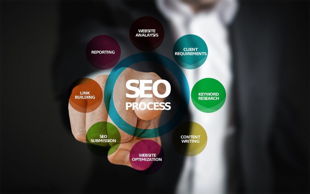 To Explore New Markets, You Need International SEO